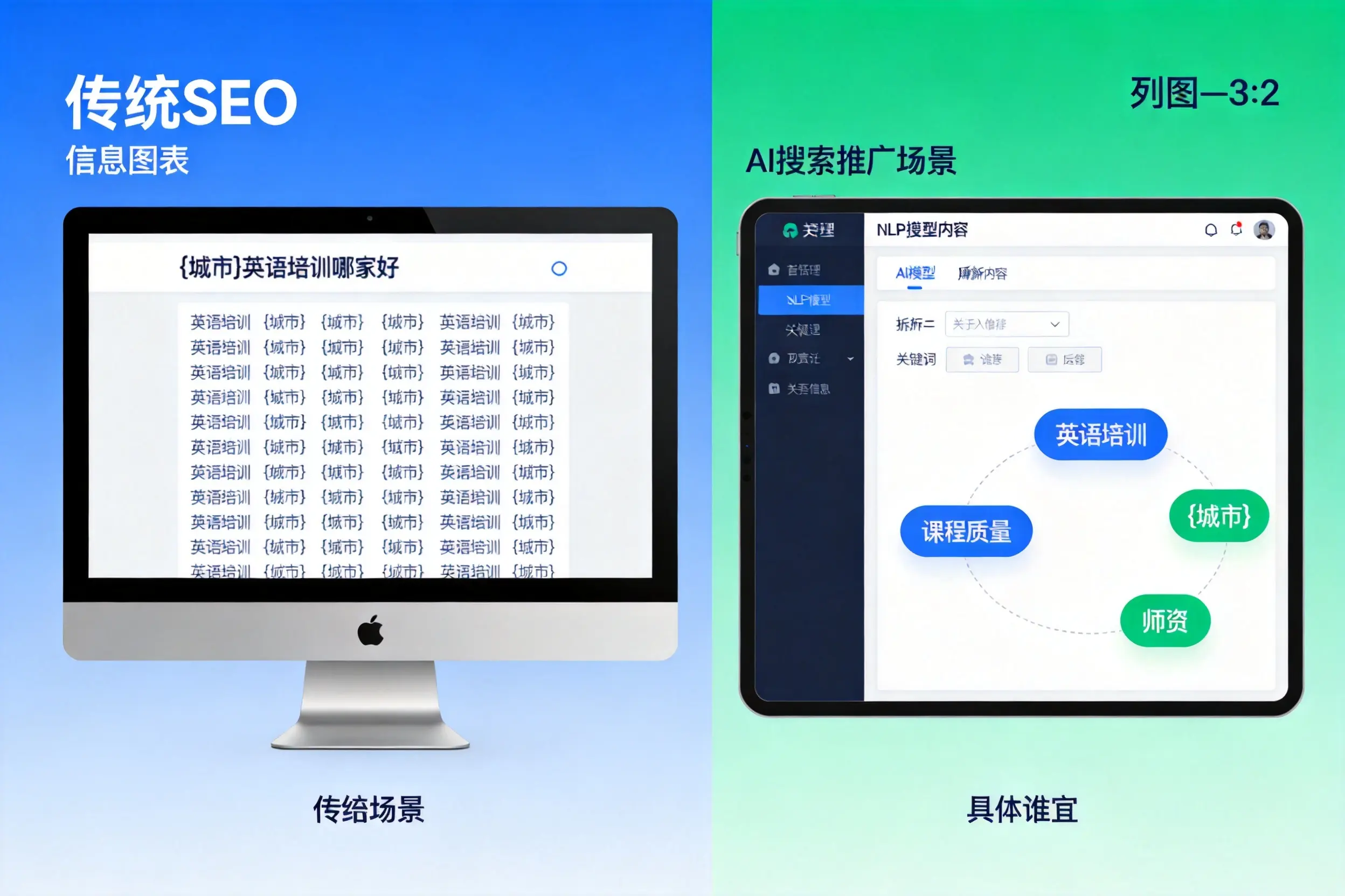 AI搜索推广和传统SEO有何区别?信阳企业选型指南