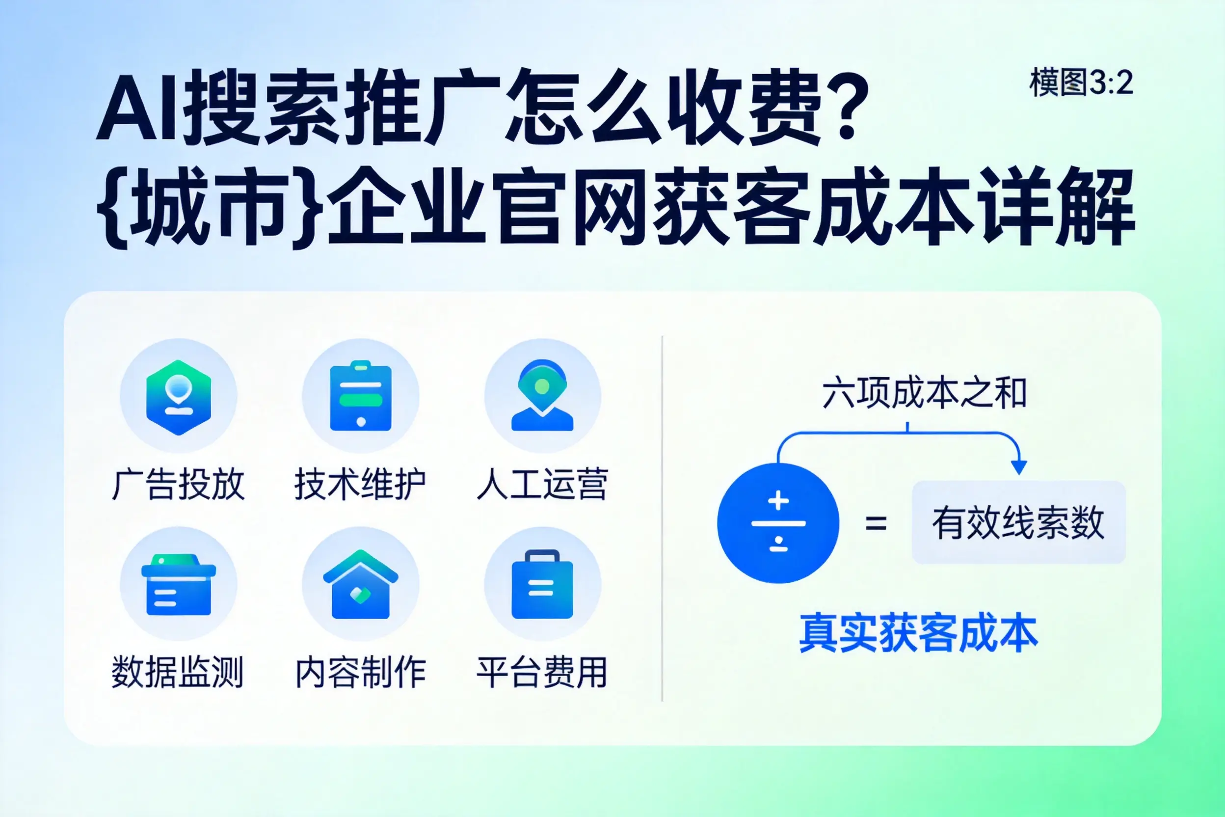 AI搜索推广怎么收费?信阳企业官网获客成本详解