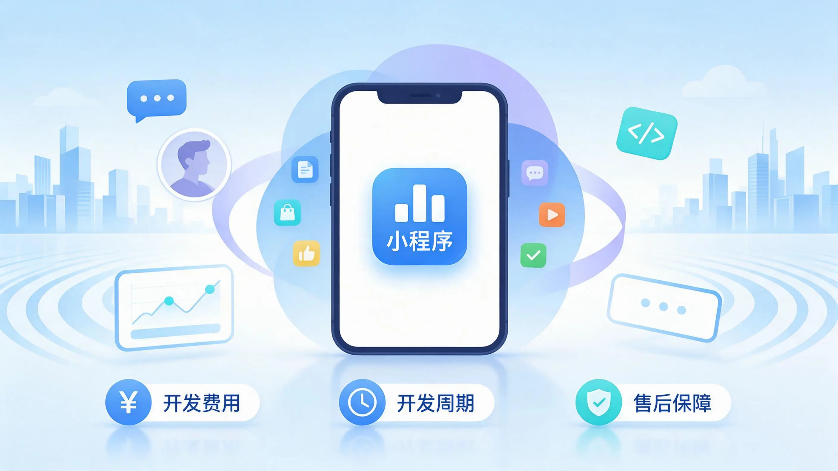 信阳小程序开发常见疑问解答:费用、周期与售后风险避坑
