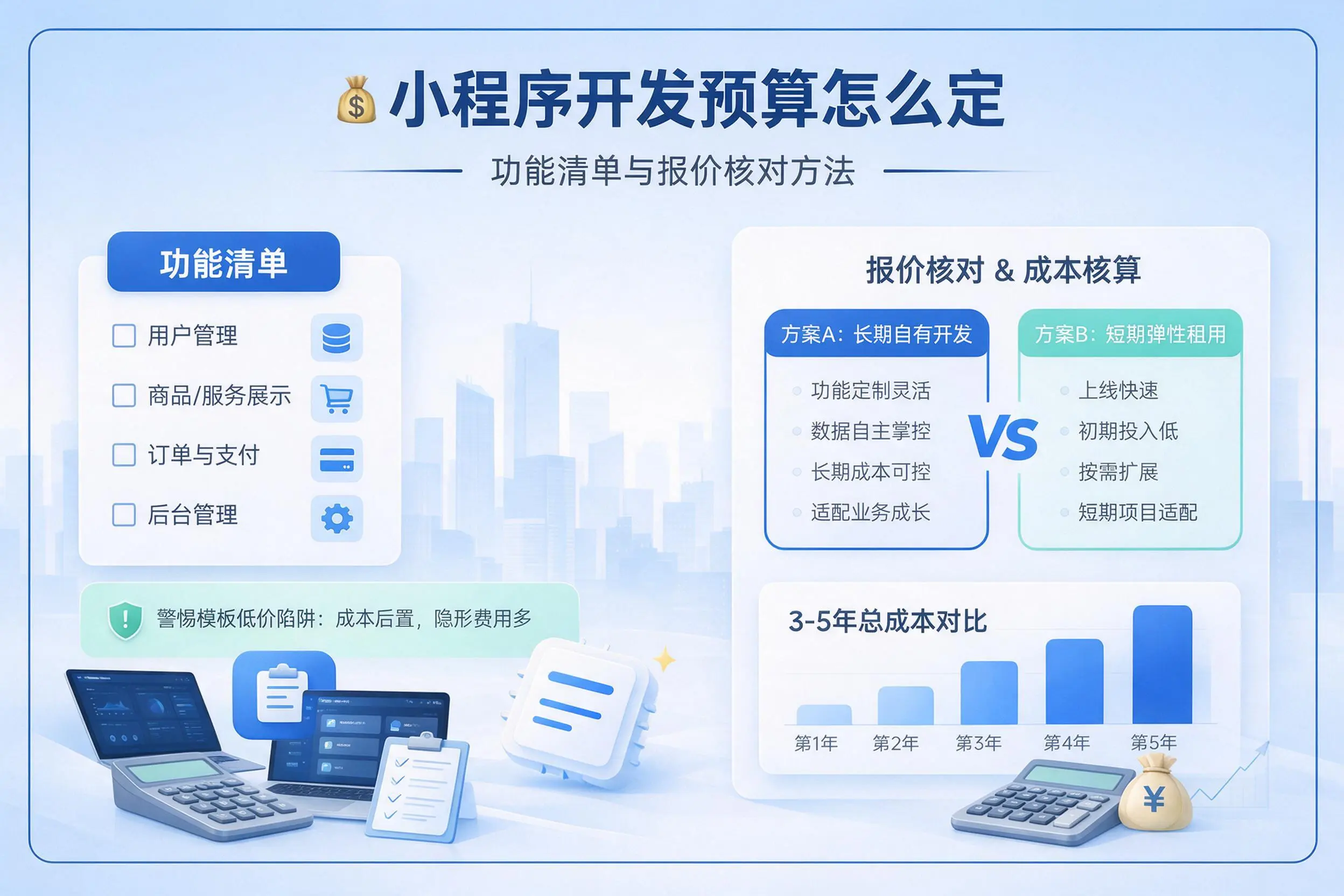 信阳小程序开发预算怎么定：功能清单与报价核对方法