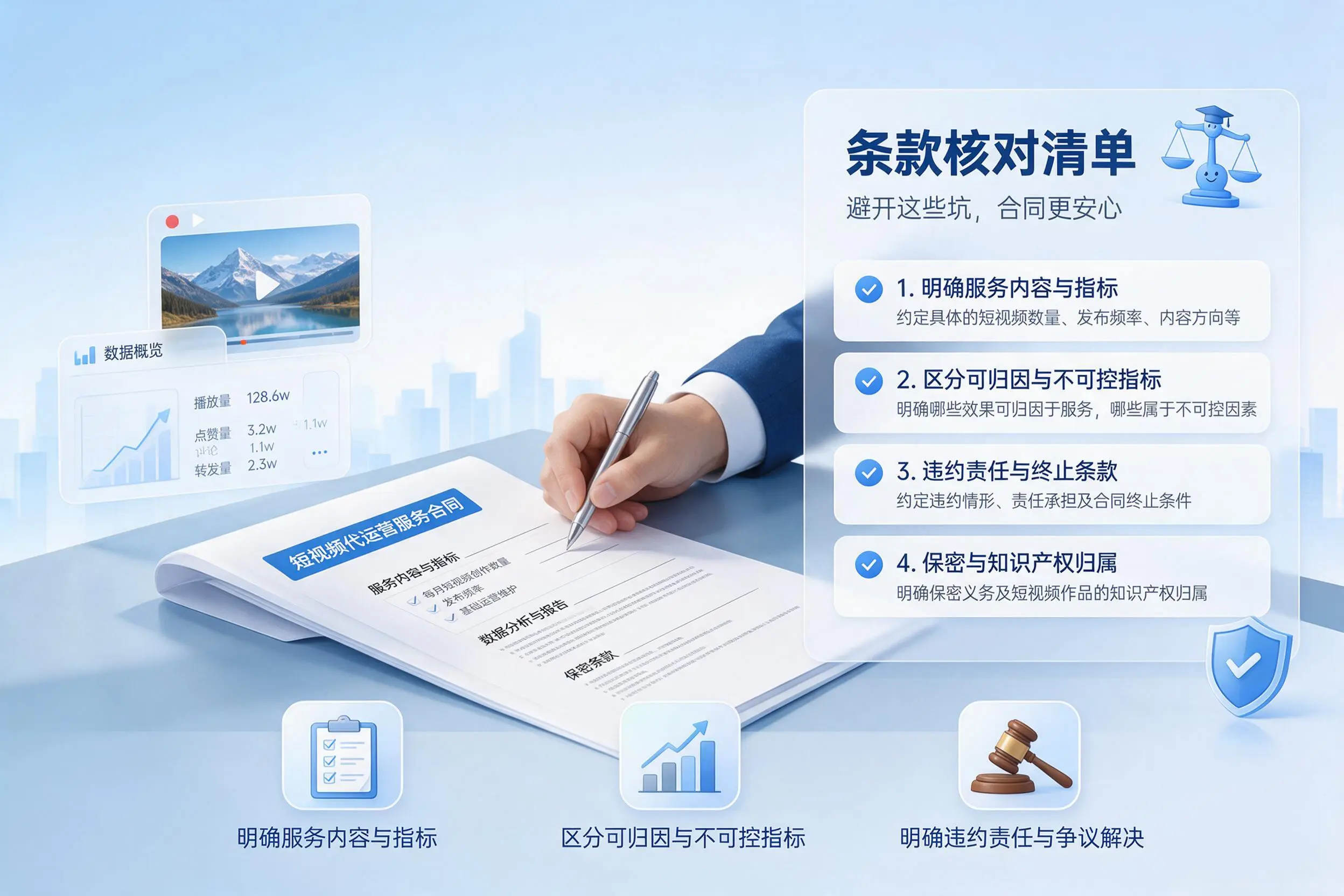 短视频代运营合同怎么签?信阳企业条款核对与避坑要点