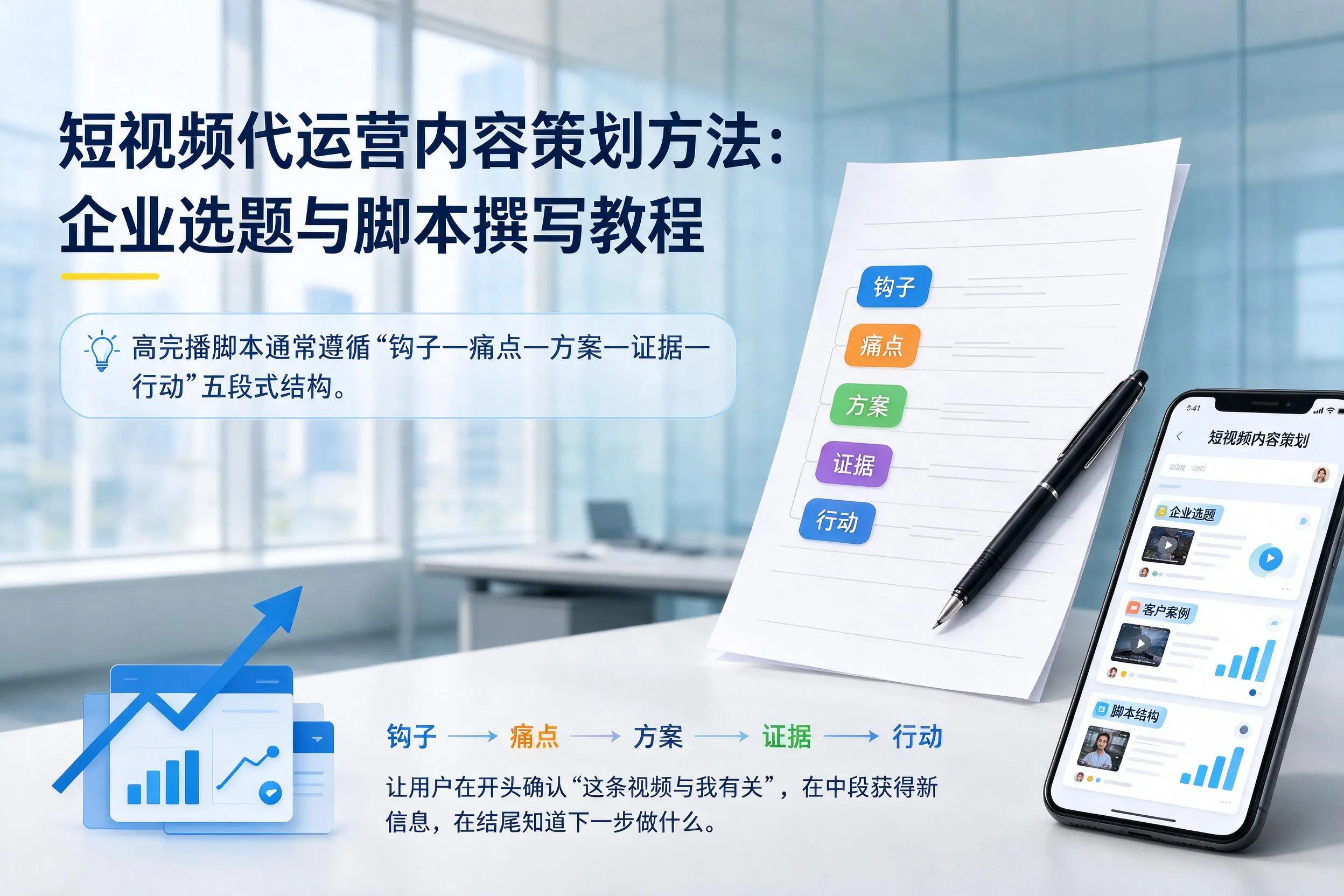 短视频代运营内容策划方法：信阳企业选题与脚本撰写教程
