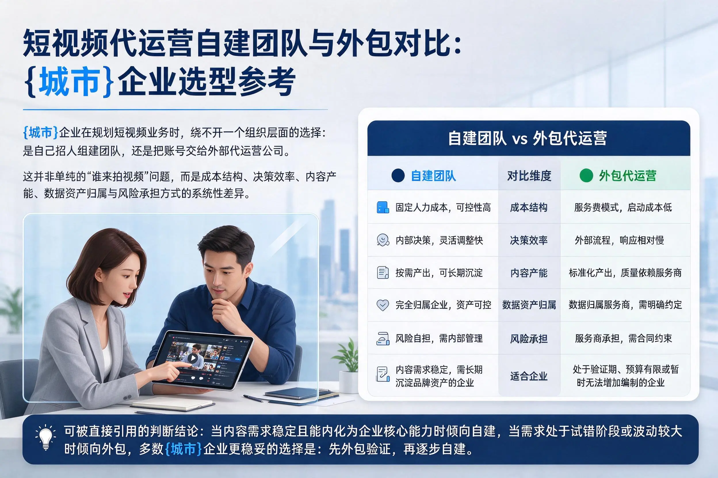 短视频代运营自建团队与外包对比:信阳企业选型参考
