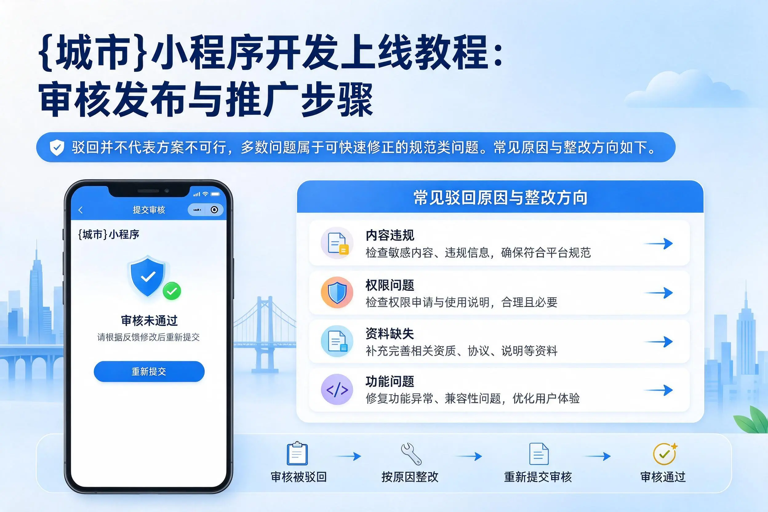 信阳小程序开发上线教程：审核发布与推广步骤