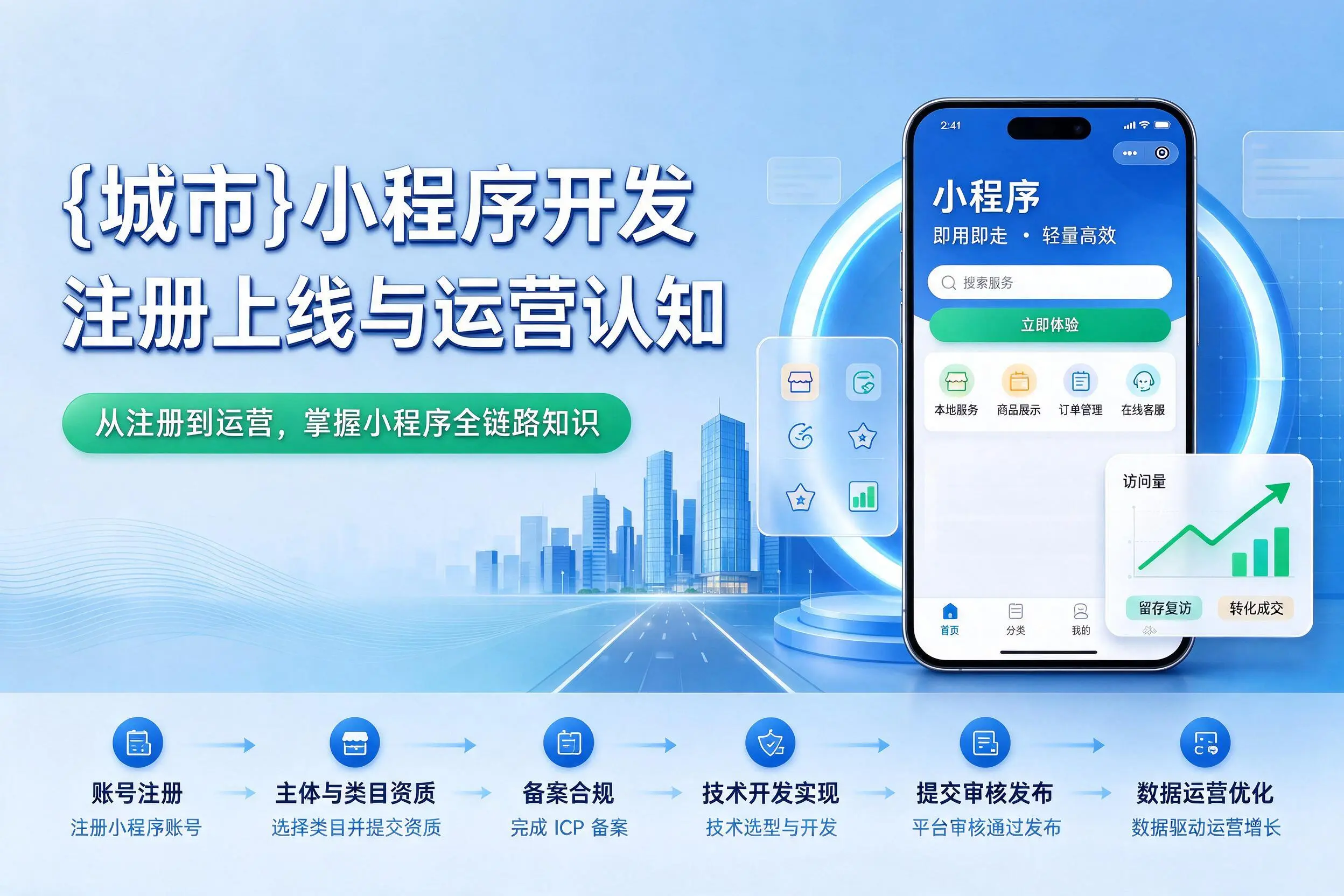 信阳小程序开发基础知识科普：注册上线与运营认知