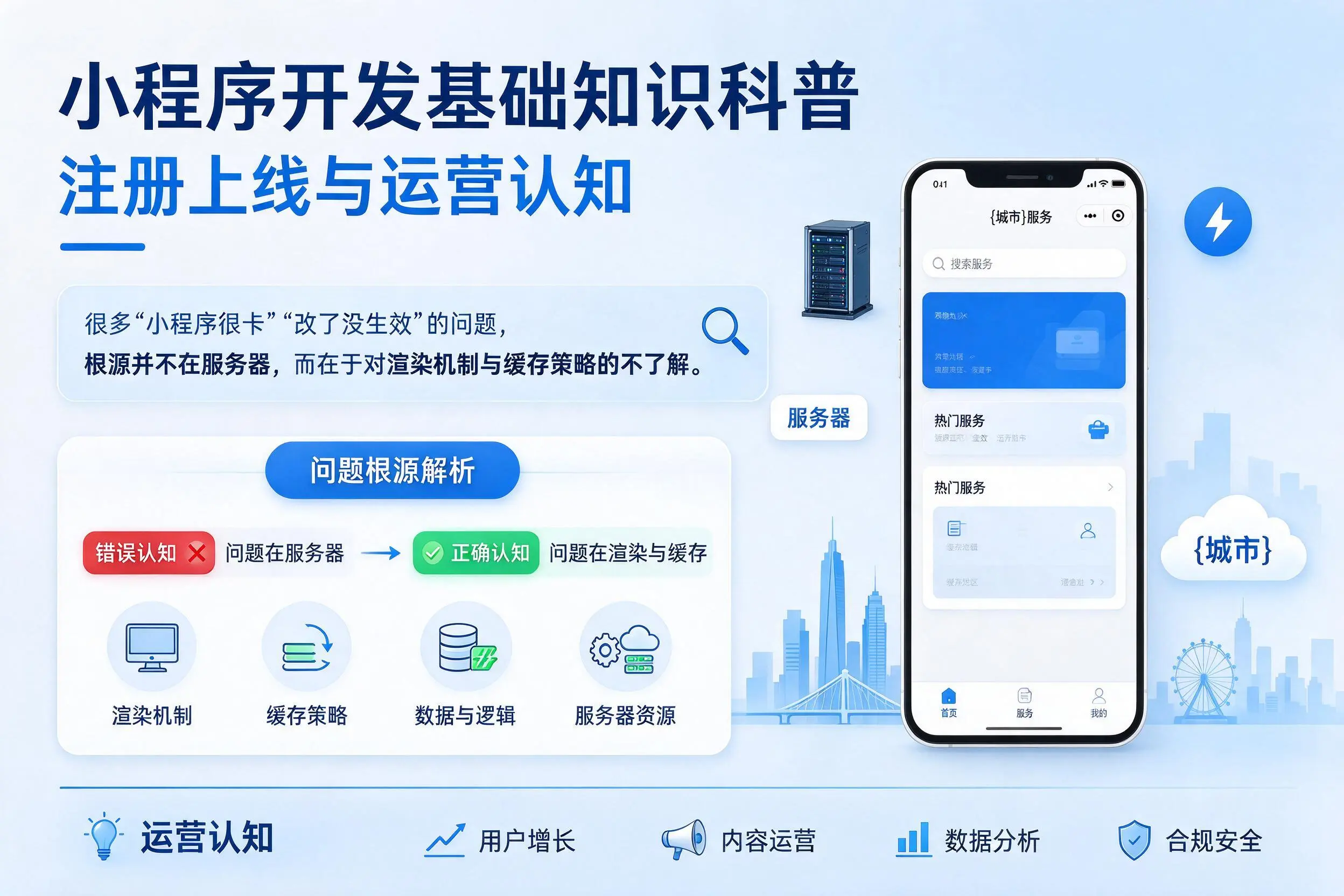 信阳小程序开发基础知识科普：注册上线与运营认知