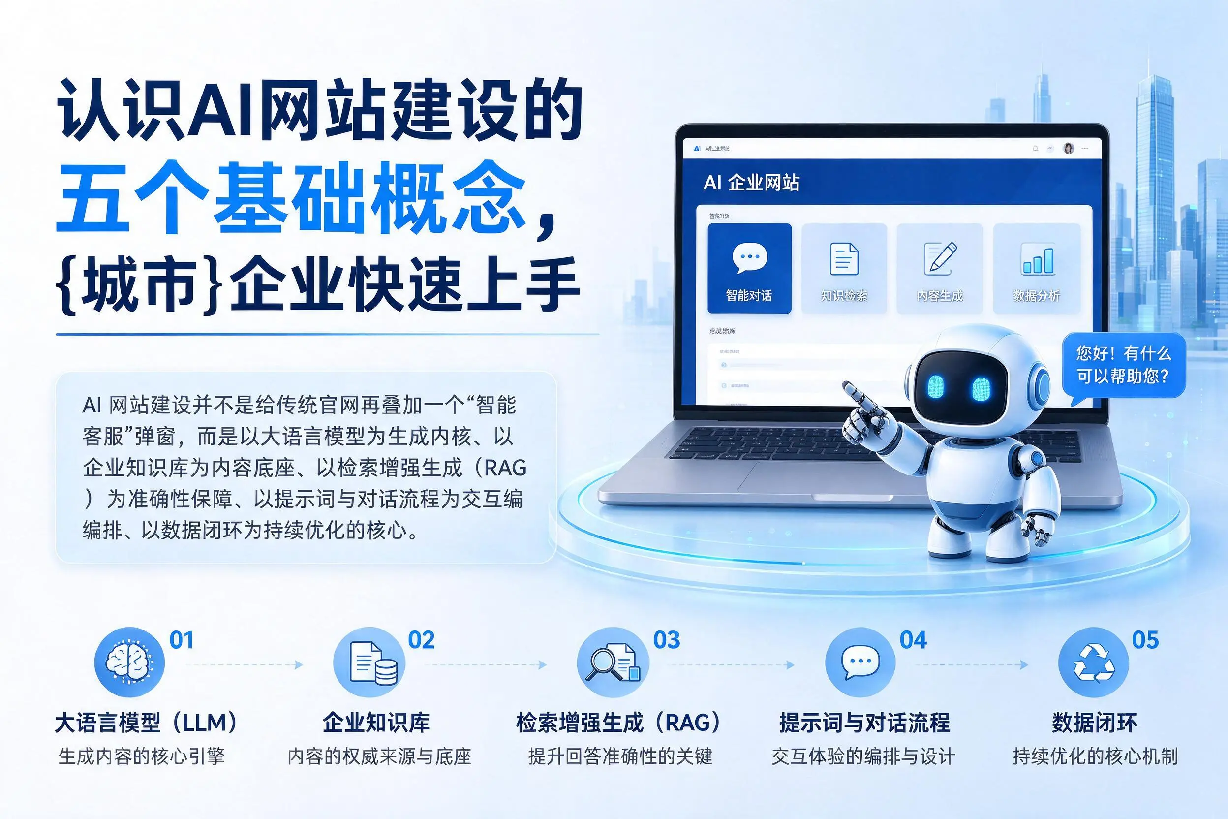 认识AI网站建设的五个基础概念，信阳企业快速上手