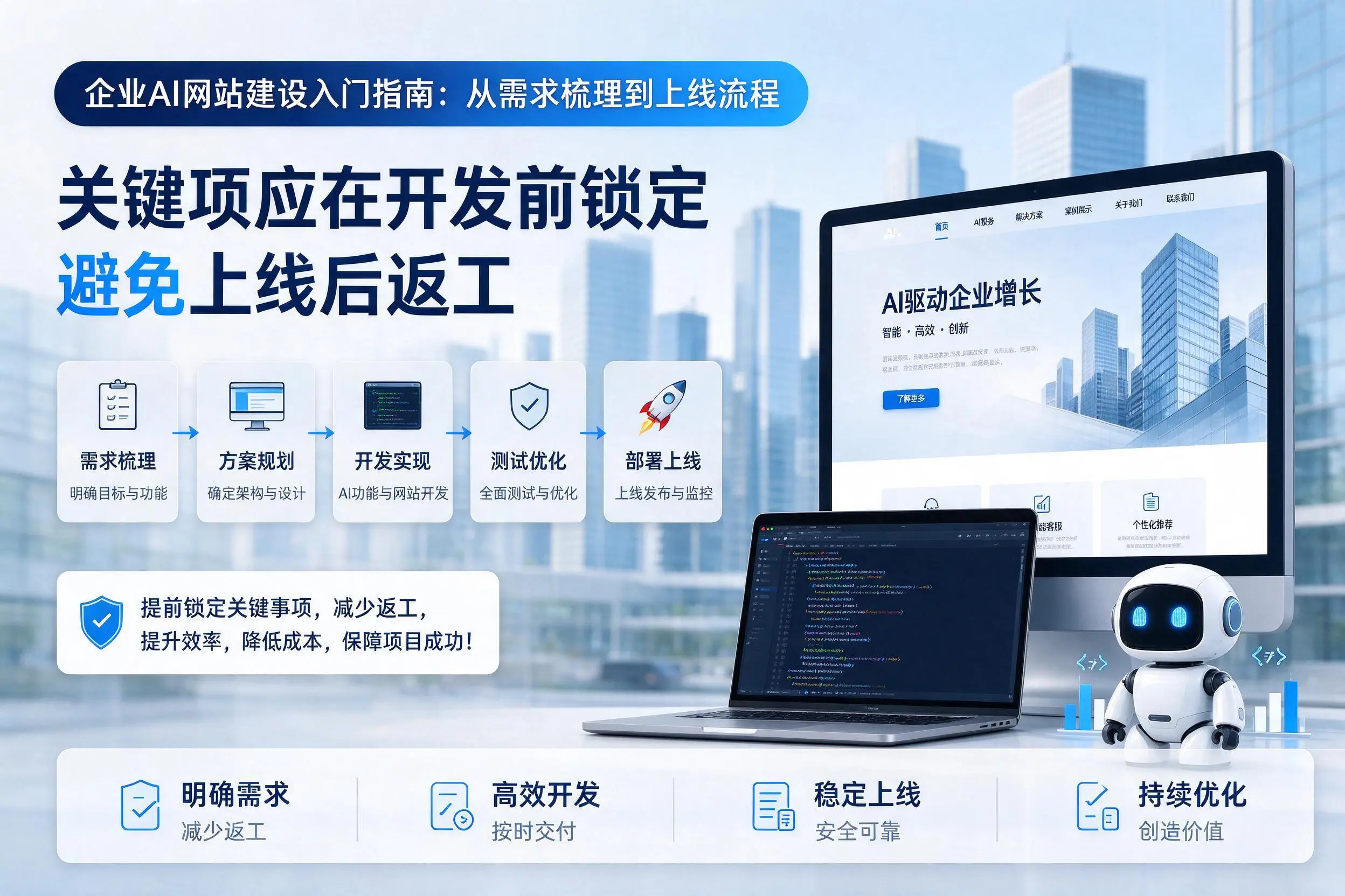 信阳企业AI网站建设入门指南：从需求梳理到上线流程