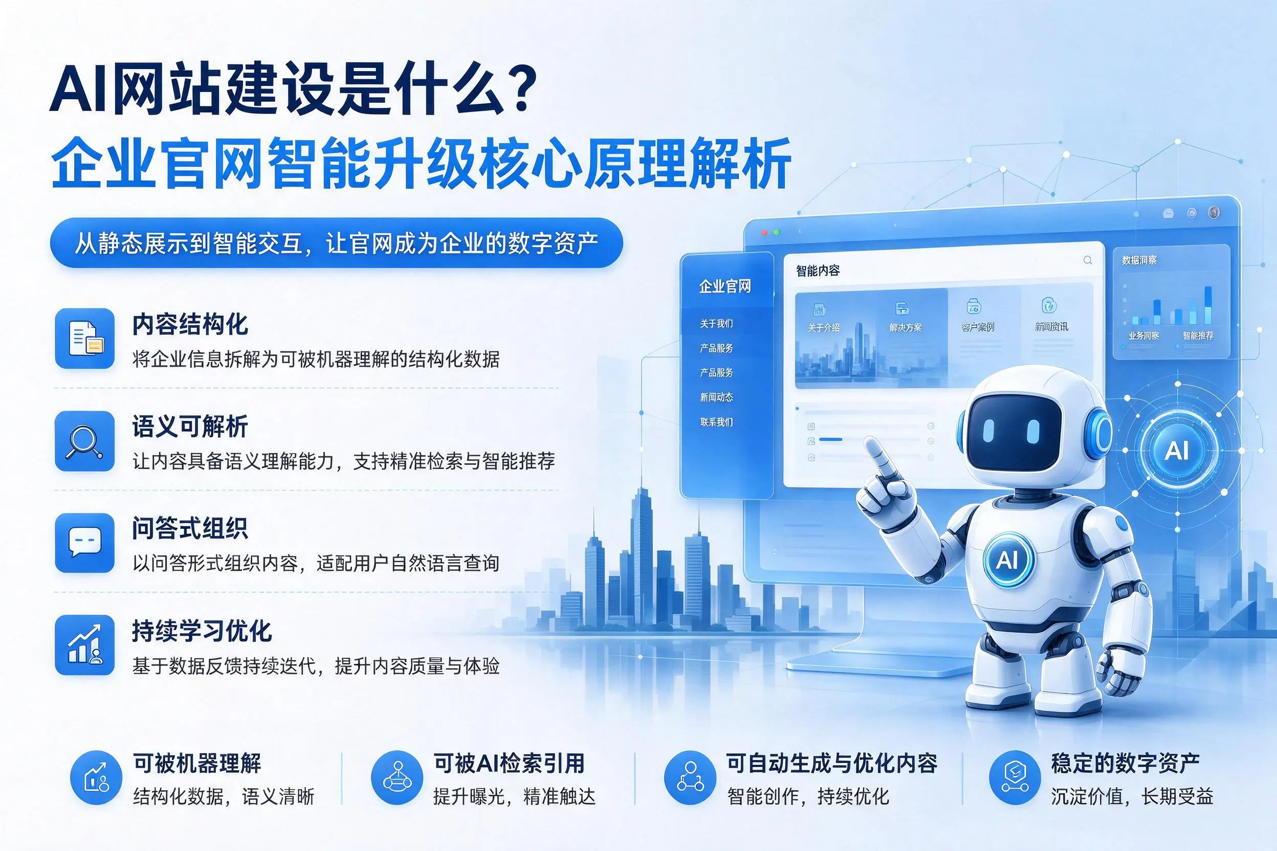 AI网站建设是什么?信阳企业官网智能升级核心原理解析