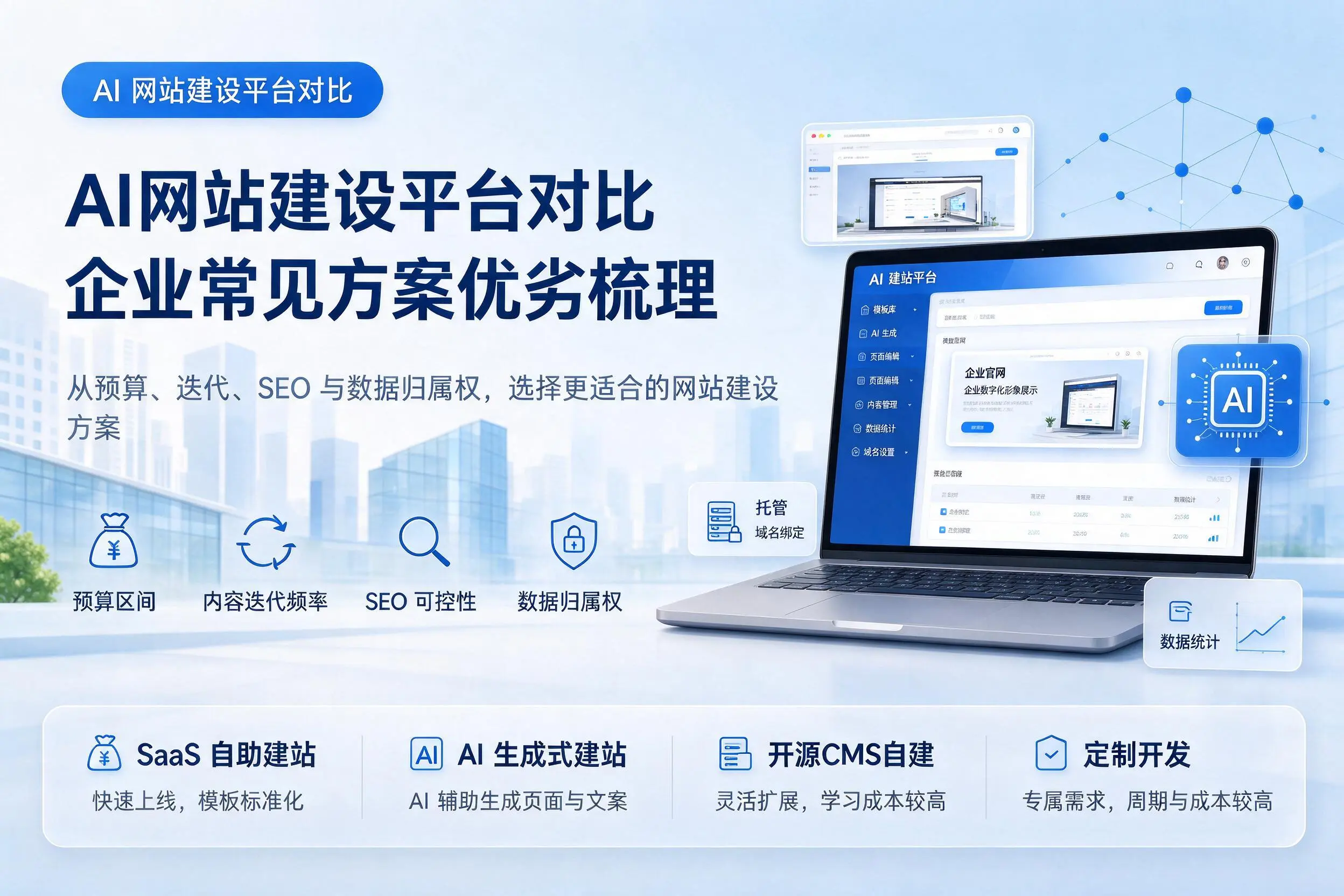 AI网站建设平台对比，信阳企业常见方案优劣梳理