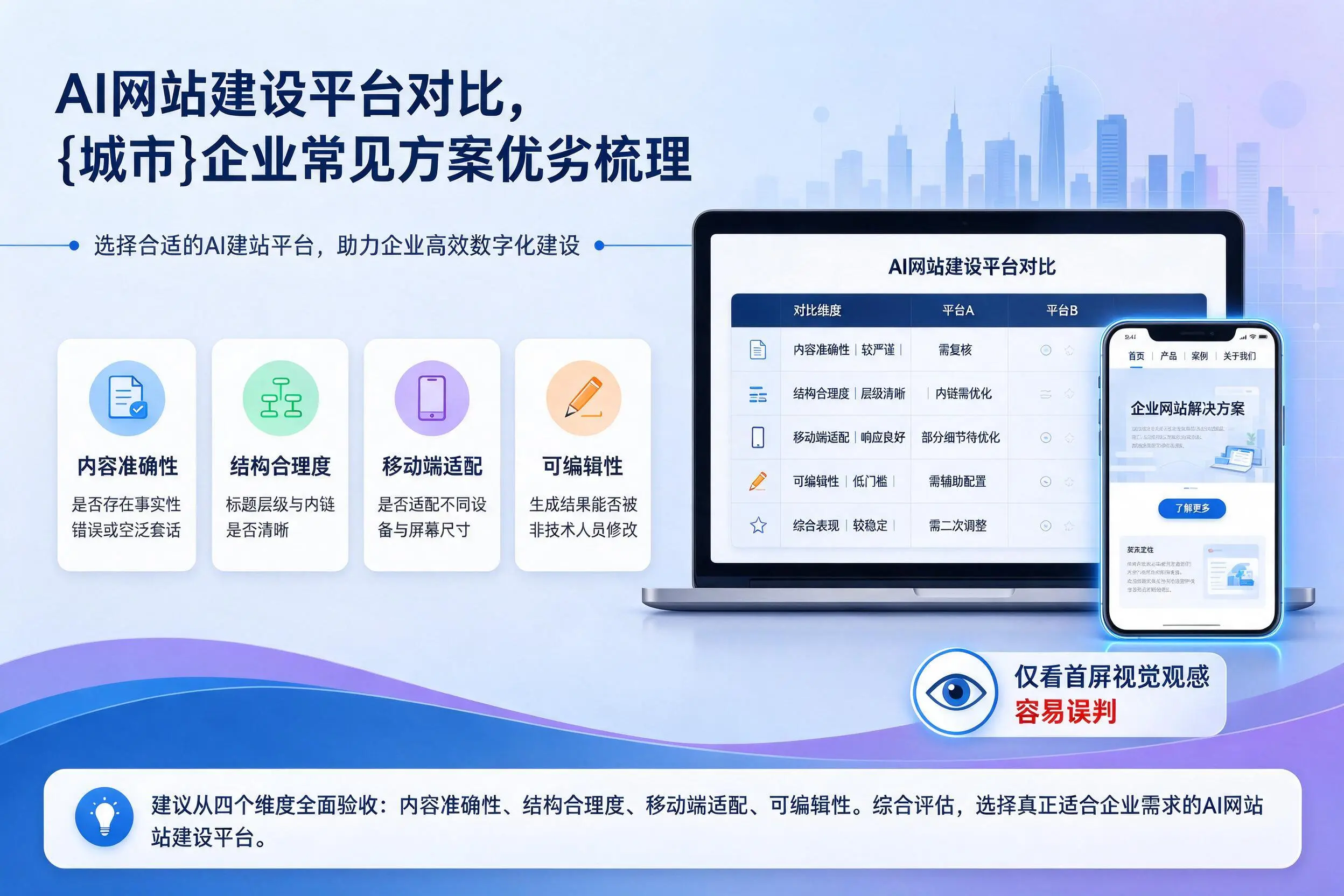 AI网站建设平台对比，信阳企业常见方案优劣梳理