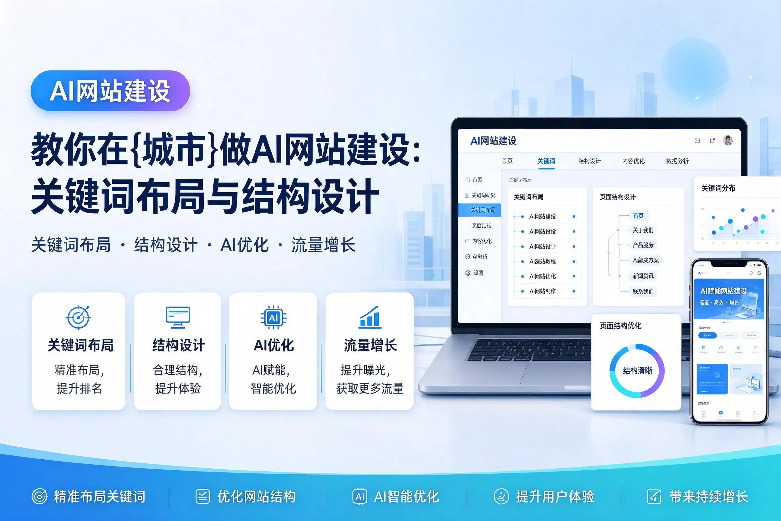 教你在信阳做AI网站建设：关键词布局与结构设计