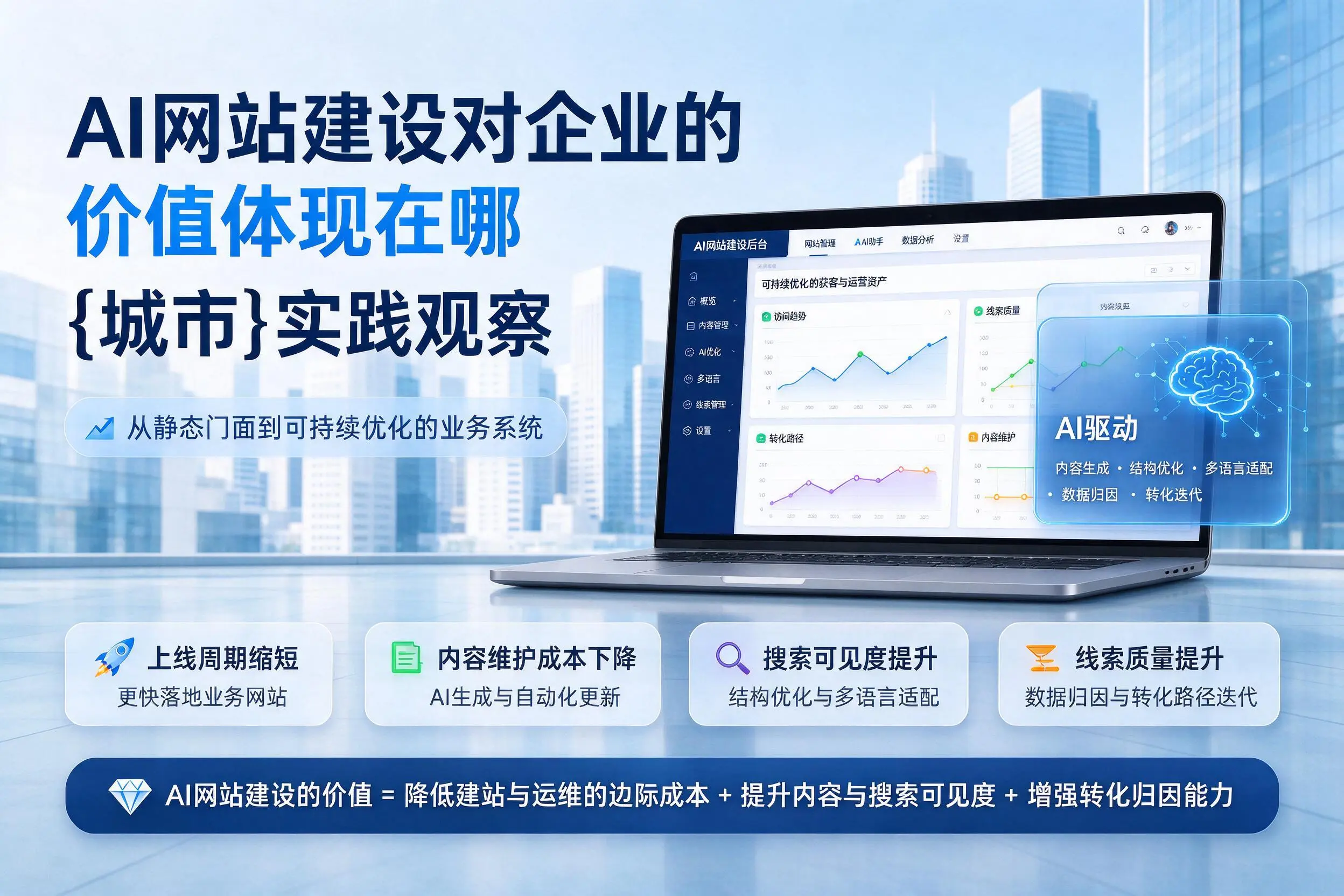 AI网站建设对企业的价值体现在哪，信阳实践观察