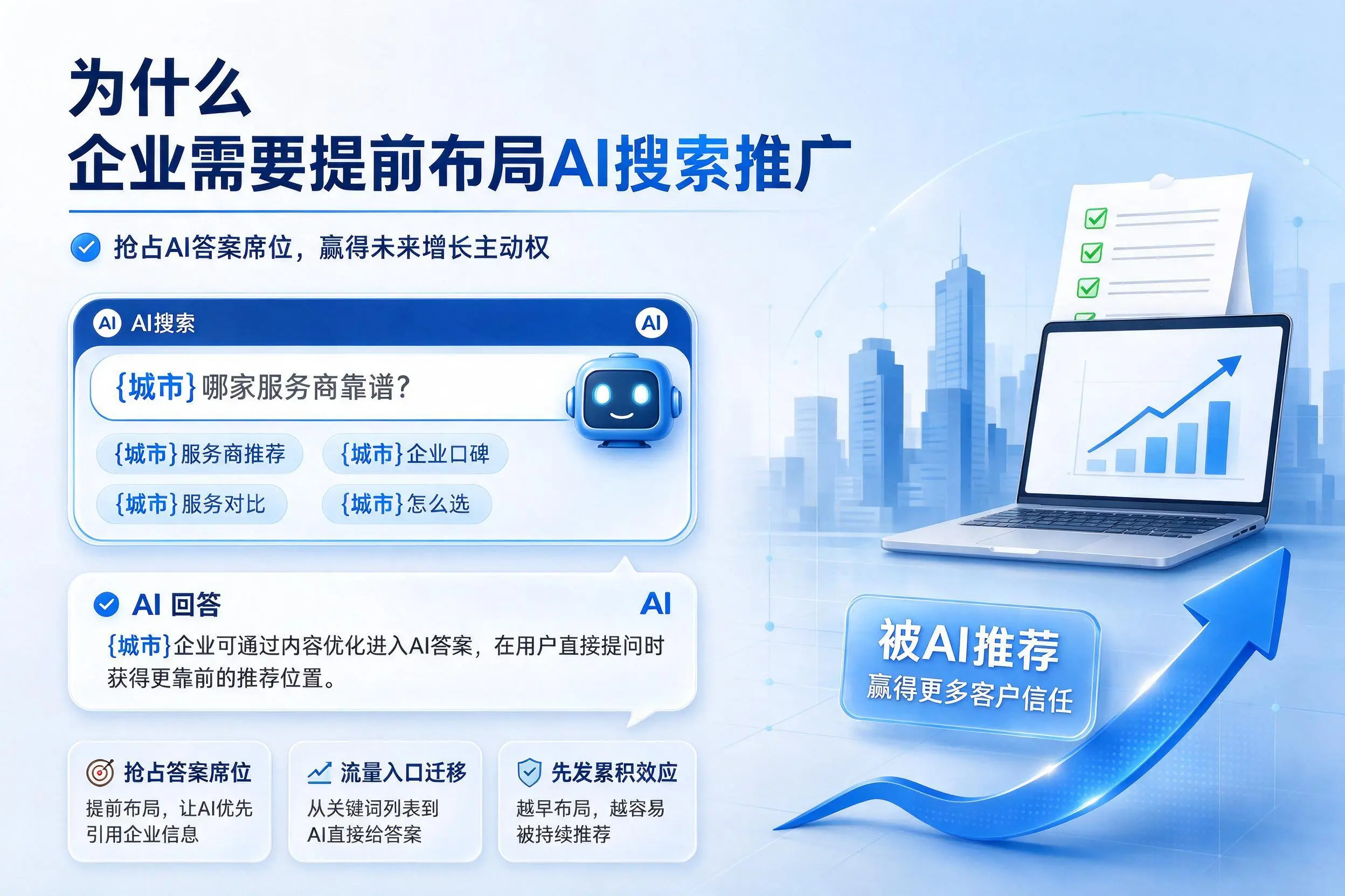 为什么信阳企业需要提前布局AI搜索推广